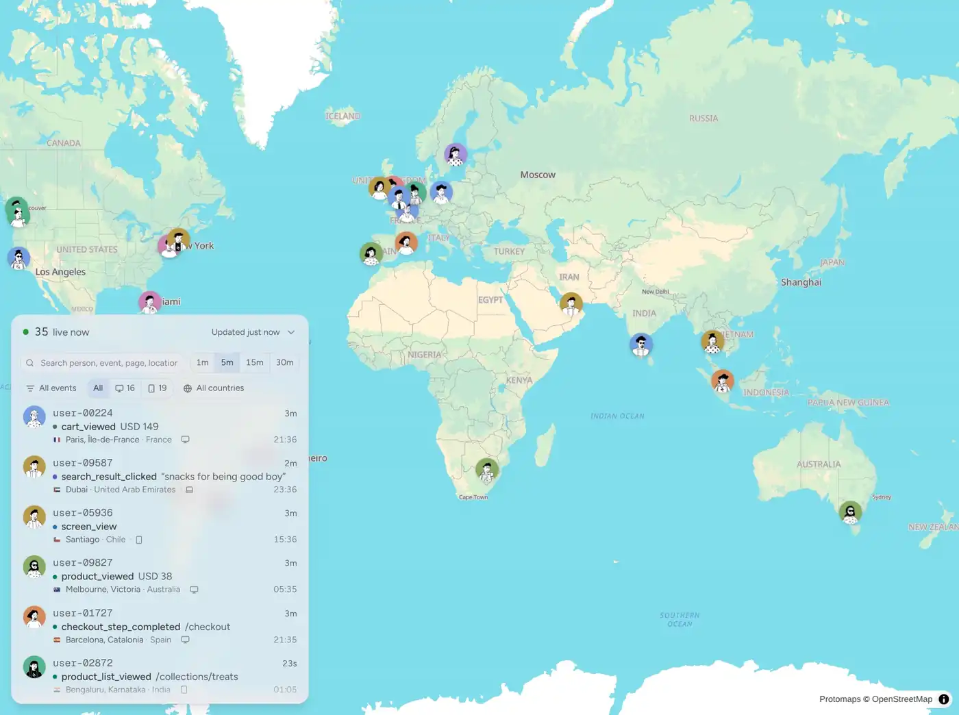 Pug's Live view: a world map dotted with event markers beside a panel reading 35 live now, filtered by event, device, and country, streaming events as they arrive — cart_viewed for USD 149 in Paris, search_result_clicked in Dubai, screen_view in Santiago, checkout_step_completed in Barcelona. The map zooms to a product_viewed for USD 38 in Melbourne, showing that person's browser, OS, and 7-event session, then to a product_list_viewed on /collections/treats from an iPhone in Bengaluru — each with a link through to the full profile